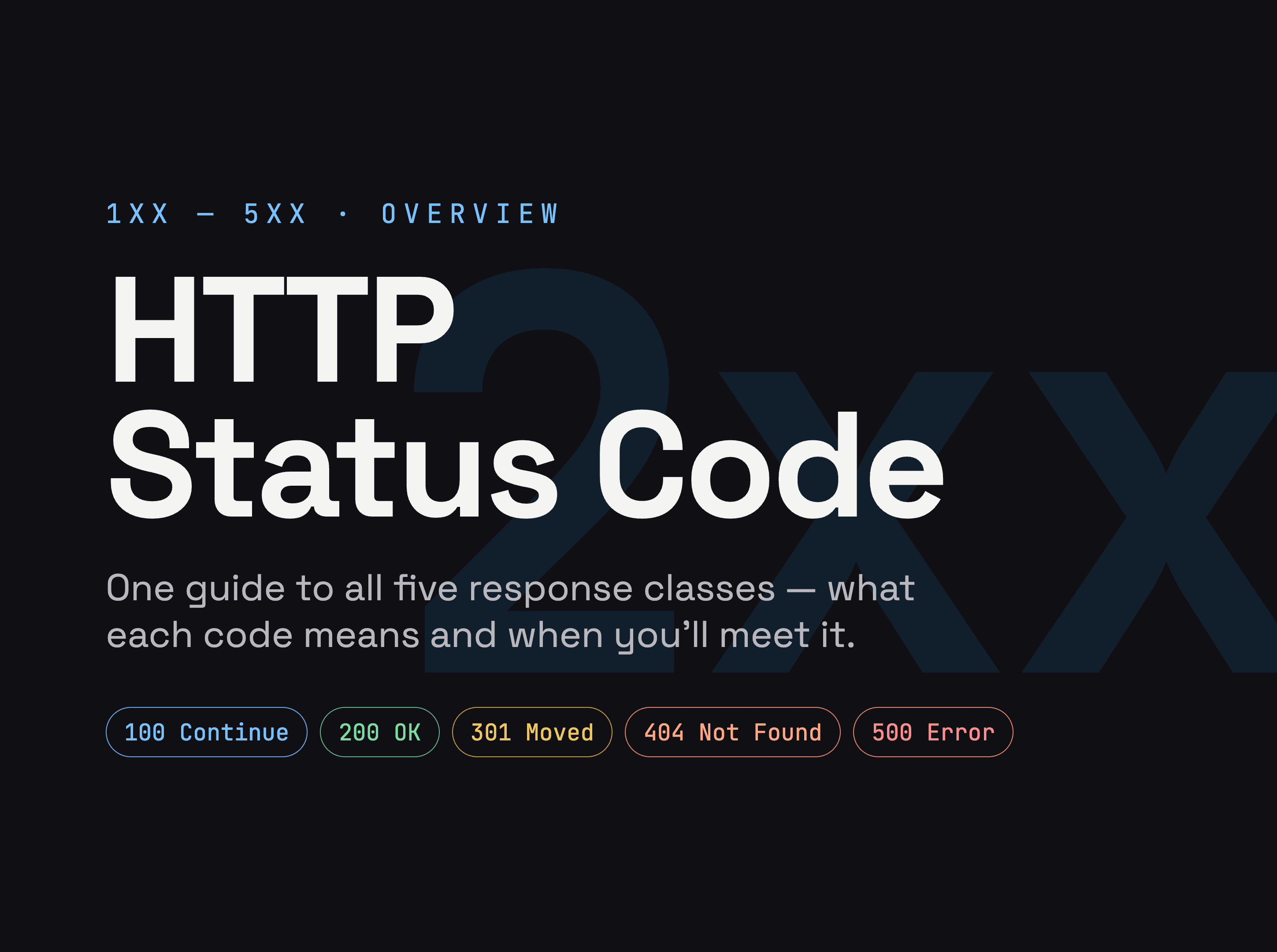 Thumbnail of HTTP Status Code